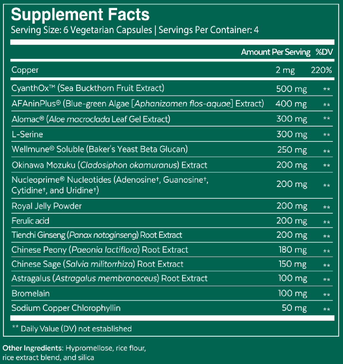 Stem Cell 24 Capsules Supplement Facts